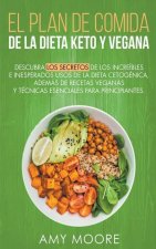 Plan de Comidas de la dieta keto vegana Descubre los secretos de los usos sorprendentes e inesperados de la dieta cetogenica, ademas de recetas vegana