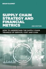 Strategy-Driven Supply Chain