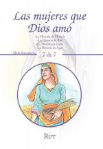 Las Mujeres Que Dios Amo