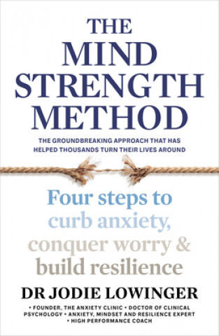 Mind Strength Method