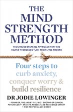 Mind Strength Method
