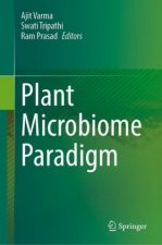 Plant Microbiome Paradigm