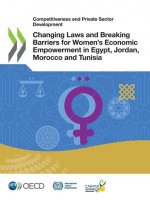 Competitiveness and Private Sector Development Changing Laws and Breaking Barriers for Women's Economic Empowerment in Egypt, Jordan, Morocco and Tuni