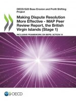 Making dispute resolution more effective