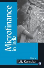 Microfinance in India
