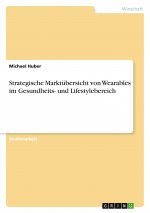 Strategische Marktübersicht von Wearables im Gesundheits- und Lifestylebereich