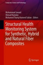 Structural Health Monitoring System for Synthetic, Hybrid and Natural Fiber Composites