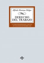 Derecho del Trabajo