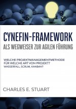Cynefin-Framework als Wegweiser zur Agilen Fuhrung