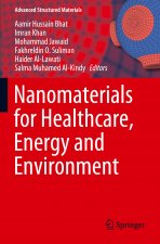 Nanomaterials for Healthcare, Energy and Environment