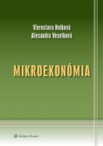 Mikroekonómia