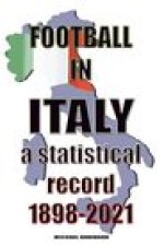 Football in Italy 1898-2021
