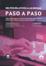 Delitos relativos a las drogas