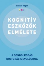 Kognitív eszközök elmélete