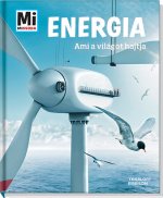 Energia - Mi Micsoda