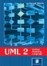 UML2 - Unified Modeling Language