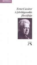 A felvilágosodás filozófiája