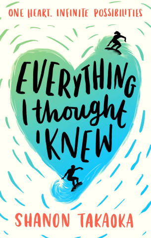 Everything I Thought I Knew (Miękka)
