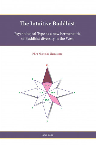 Intuitive Buddhist