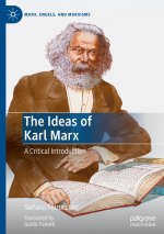 Ideas of Karl Marx