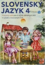 Slovenský jazyk 4 PZ nezábudka