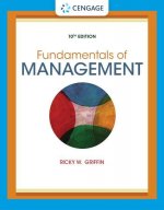 FUNDAMENTALS OF MANAGEMENT