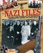 Hitler and His Inner Circle: Chilling Profiles of the Evil Figures Behind the Third Reich