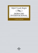Derecho Internacional
