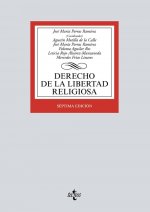 Derecho de la libertad religiosa