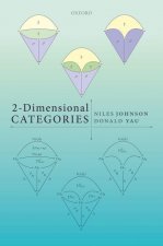 2-Dimensional Categories