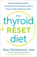 Thyroid Reset Diet