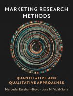 Marketing Research Methods