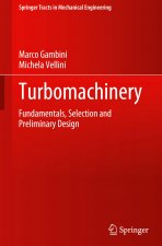 Turbomachinery