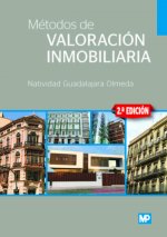 MÈTODOS DE VALORACION INMOBILIARIA