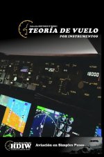 Teoría de vuelo por instrumentos