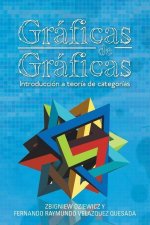 Graficas De Graficas
