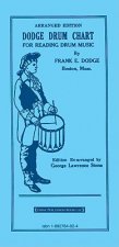 Dodge Drum Chart (Arranged): For Reading Drum Music