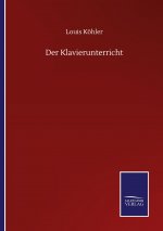 Klavierunterricht