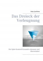 Dreieck der Verleugnung