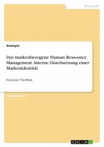 Das markenbezogene Human Ressource Management. Interne Durchsetzung einer Markenidentität