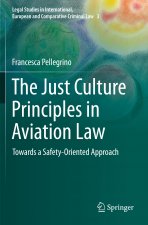 Just Culture Principles in Aviation Law