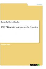 IFRS 7 Financial Instruments. An Overview