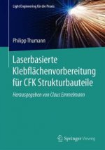 Laserbasierte Klebflachenvorbereitung fur CFK Strukturbauteile