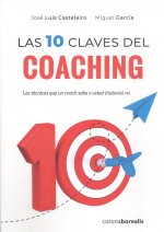 Las diez claves del coaching