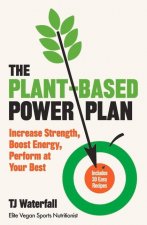 Plant-Based Power Plan