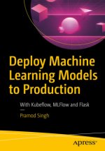 Deploy Machine Learning Models to Production