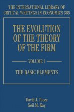 Evolution of the Theory of the Firm