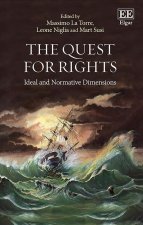 Quest for Rights