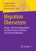 Migration UEbersetzen