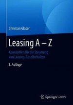 Leasing A - Z